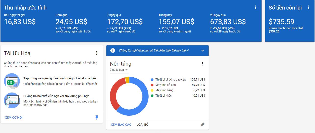 kiếm tiền online với google adsense