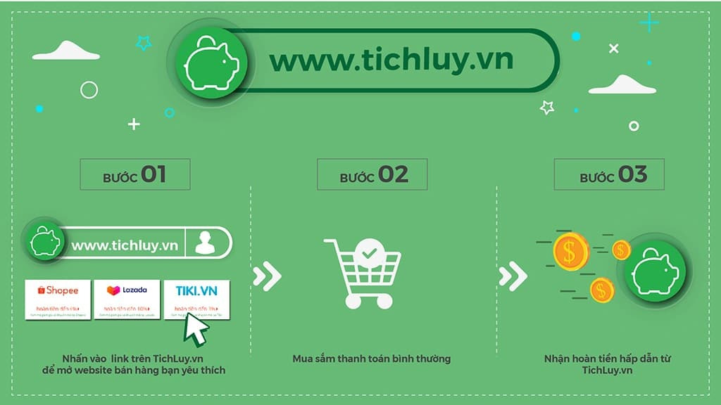 Tích Lũy – App kiếm tiền hoa hồng dành cho người Việt